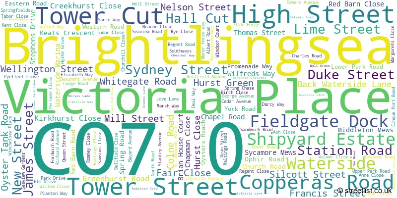 A word cloud for the CO7 0 postcode